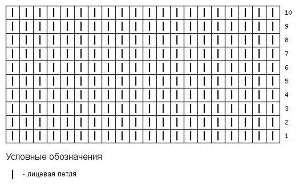 лицевая гладь спицами схема