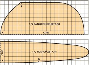 Выкрой 2 шапки-эскимоски