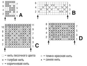 схема жаккардового узора