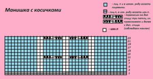 Схема белой манишки 1