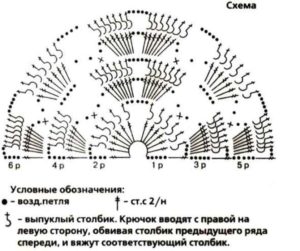 схема_платок_1