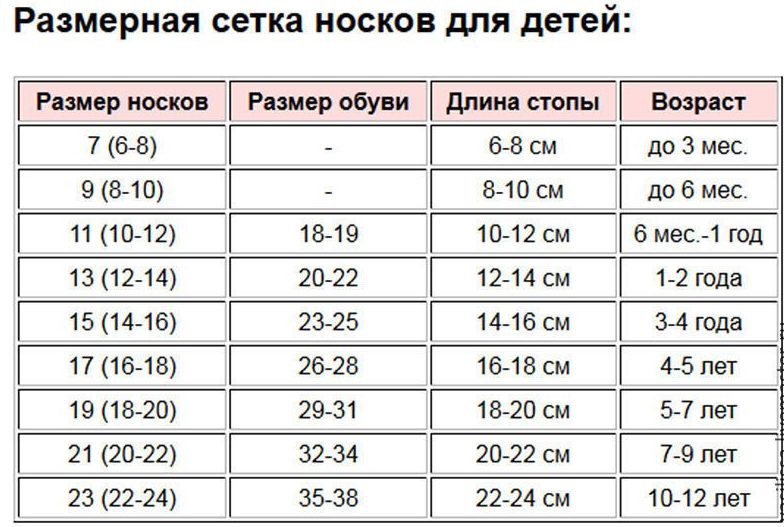 размеры носков для детей в таблице