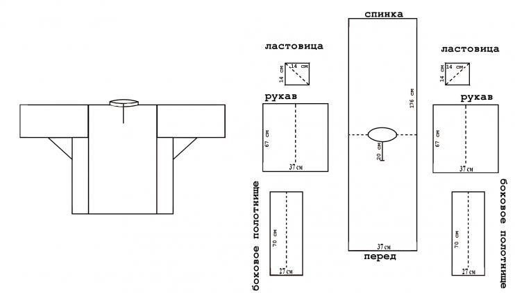 выкройка рубахи