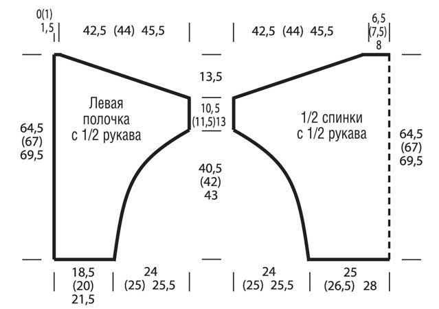 Выкройка 3