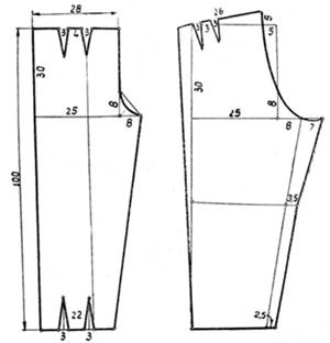 выкройка брюк
