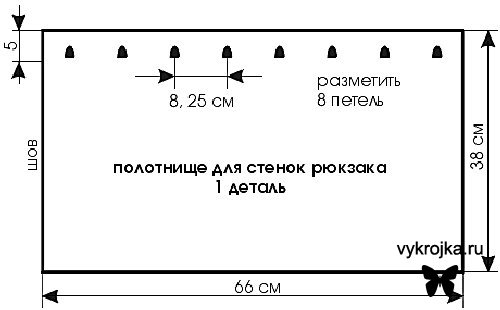 Выкройка