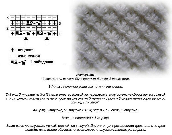 звездочки