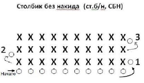 Бини детская шапка схема 3