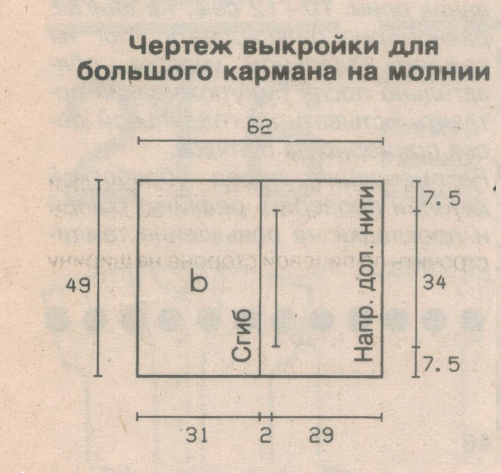 карман