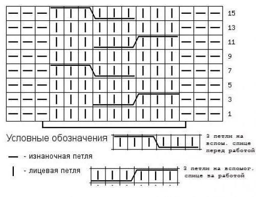 Детская шапка с ушками схема 1