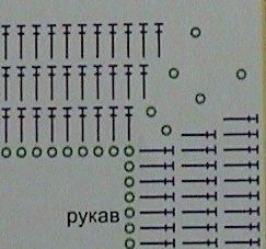 Детское платье схема реглан