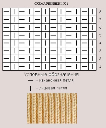 Длинная юбка резинка 1х1