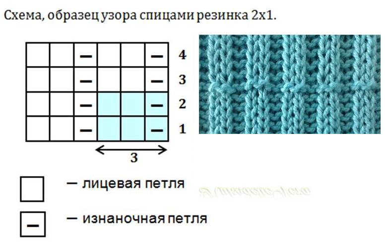 Длинная юбка схема 2