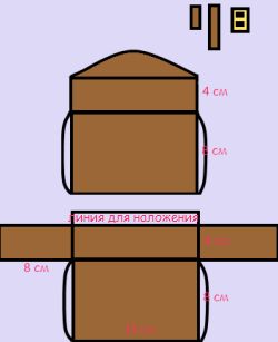 Выкройка коричневого портфеля