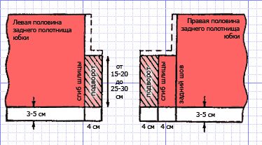 Размеры шлицы