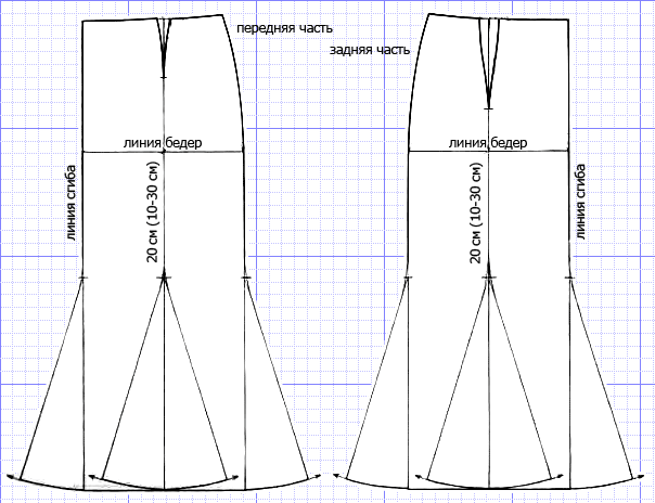 Построение выкройки для юбки в пол