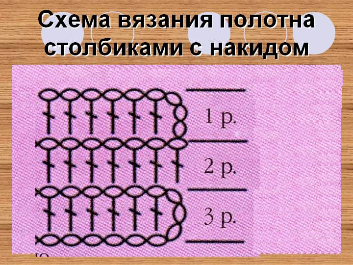 Ручки для сумки схема столбики