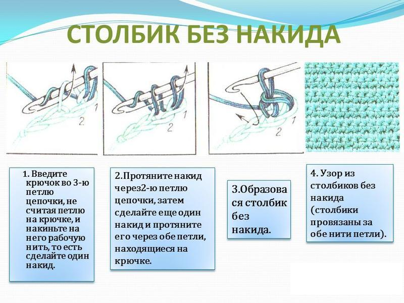 Схема 1 вязать крючком