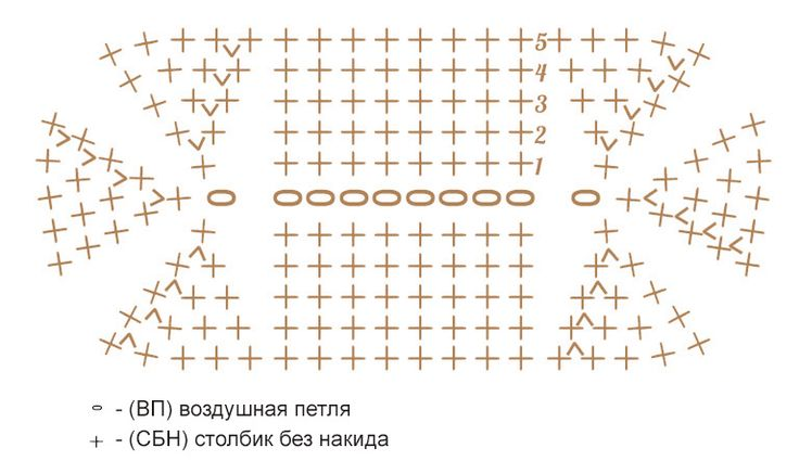 Сумка для куклы схема 1