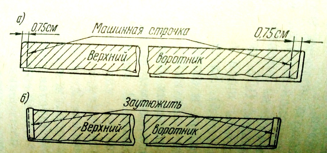 Воротник-стойка 