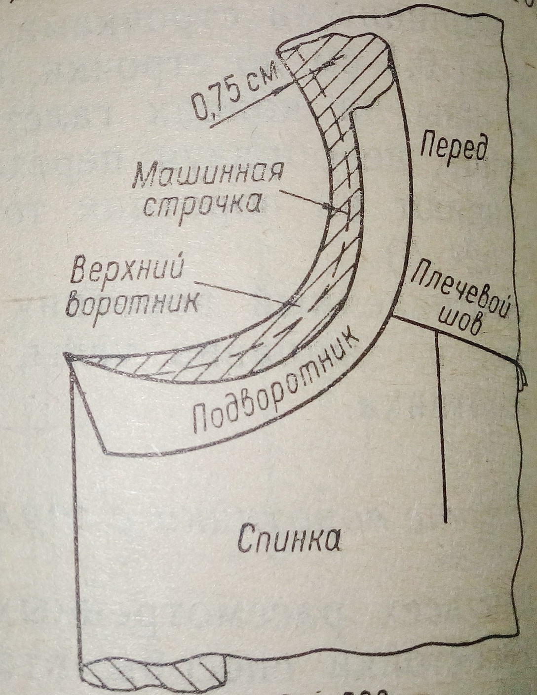 Вшиваем воротник в пройму 2