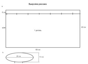 Выкройка для взрослого рюкзака