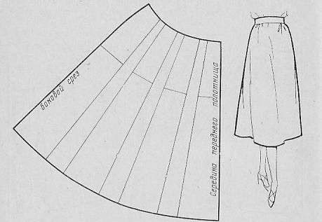 Выкройка для юбки миди
