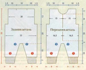 Выкройка комбинезона