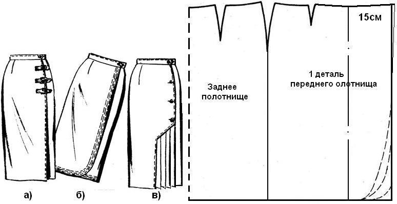 Выкройка простой юбки с запахом