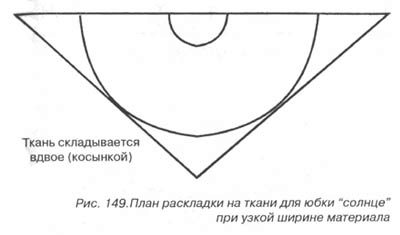 Юбка полусолнце раскрой на ткани