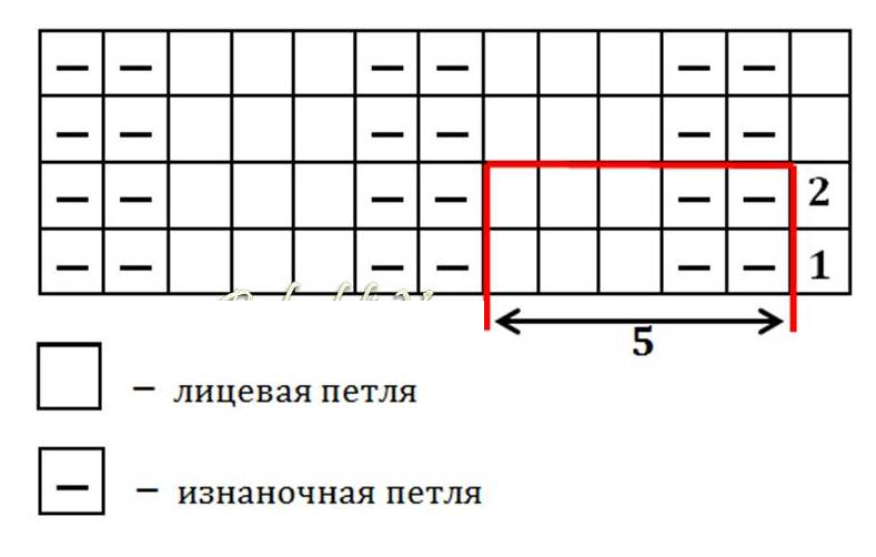 Юбка ренкой схема 1