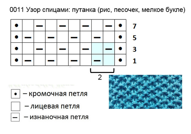 Юбка с аранами путанка