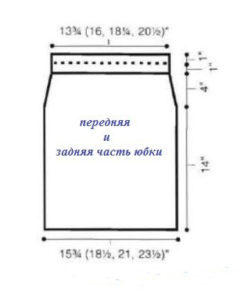 базовая выкройка