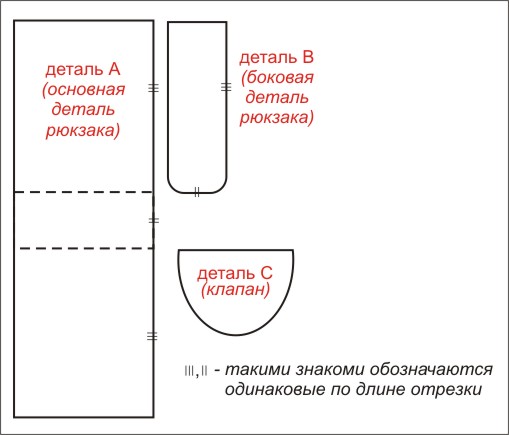 с клапаном - выкройка