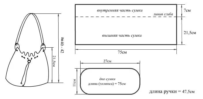 мешок выкройка
