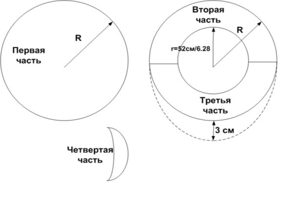 детали и выкройка