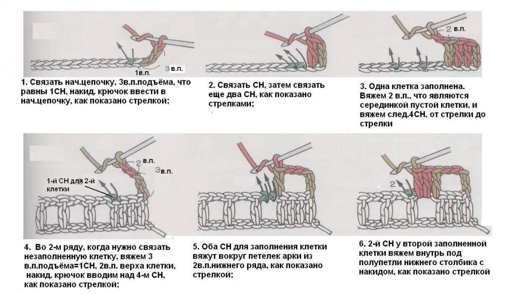 как делать филейное