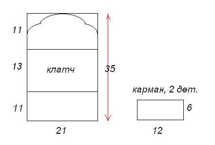 выкройка