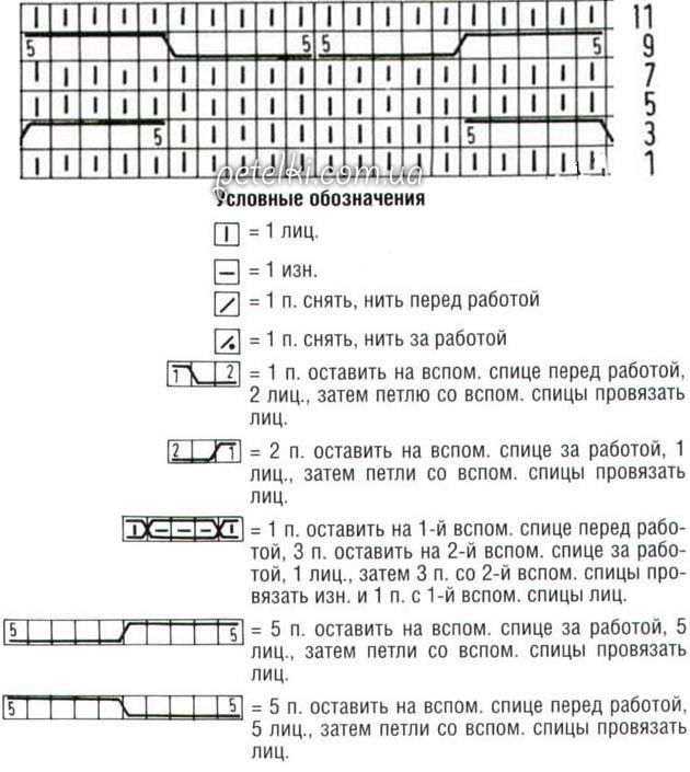 Королевская коса