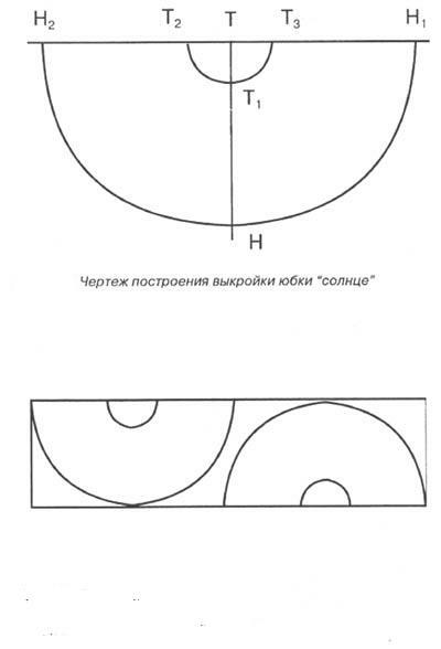 солнце