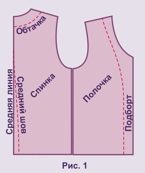 выкройка жилета