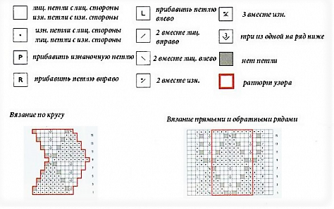 схема