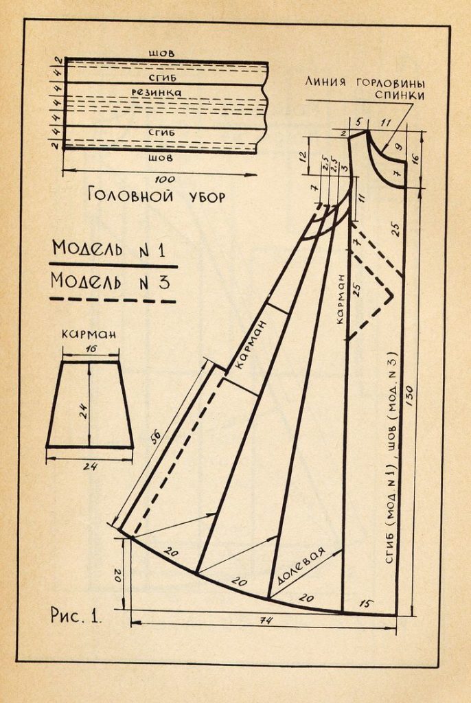 сарафан