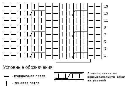 схема_косички_1