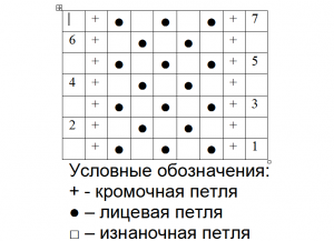 схема_мелкий_жемчуг_4