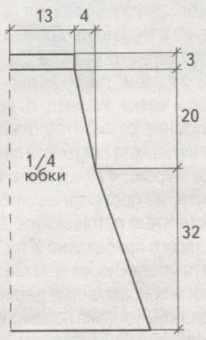 выкройка 1