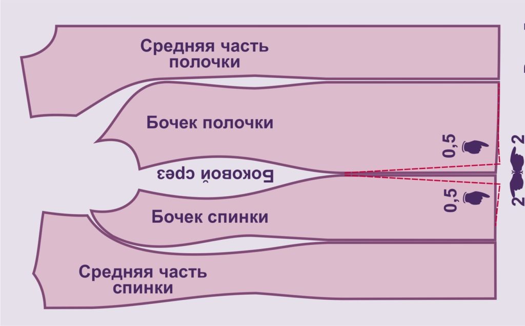 выкройка