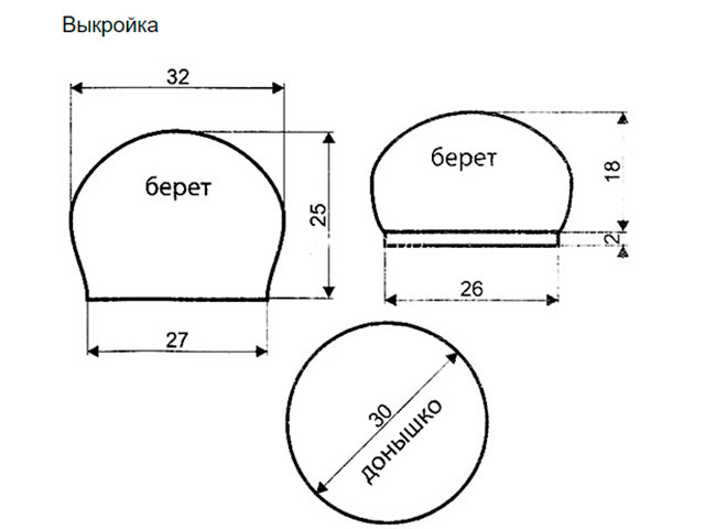 выкройка берета