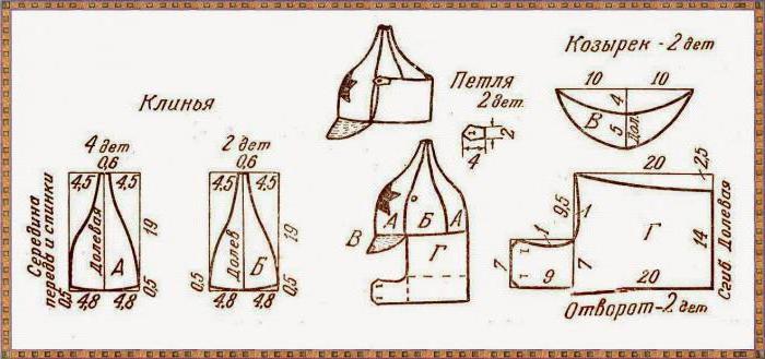 выкройка буденовки