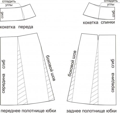 выкройка джинсовой юбки